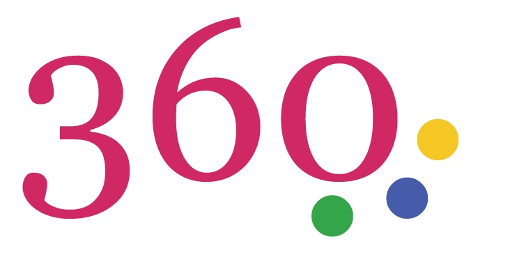 360 core banking