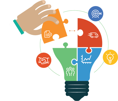 Omni-Channel Banking - Featured Image